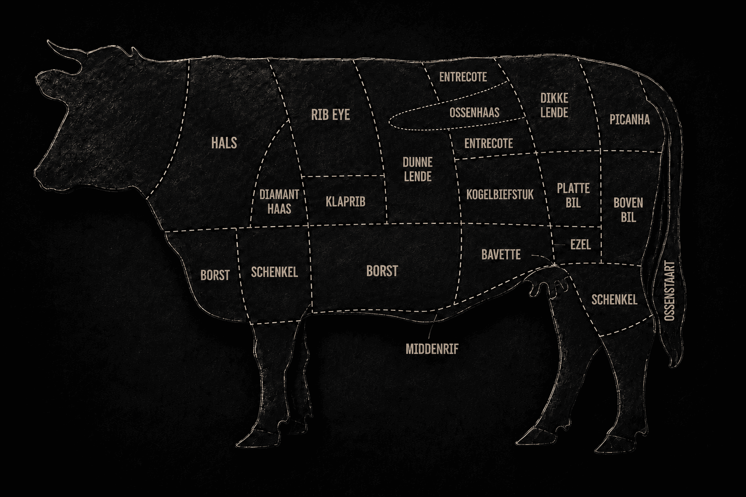 Interactive diagram showing beef cuts on a cow