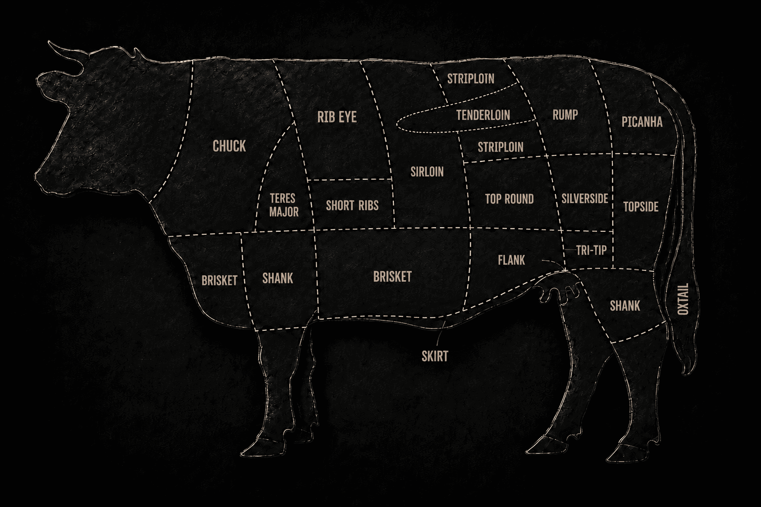 Interactive diagram showing beef cuts on a cow